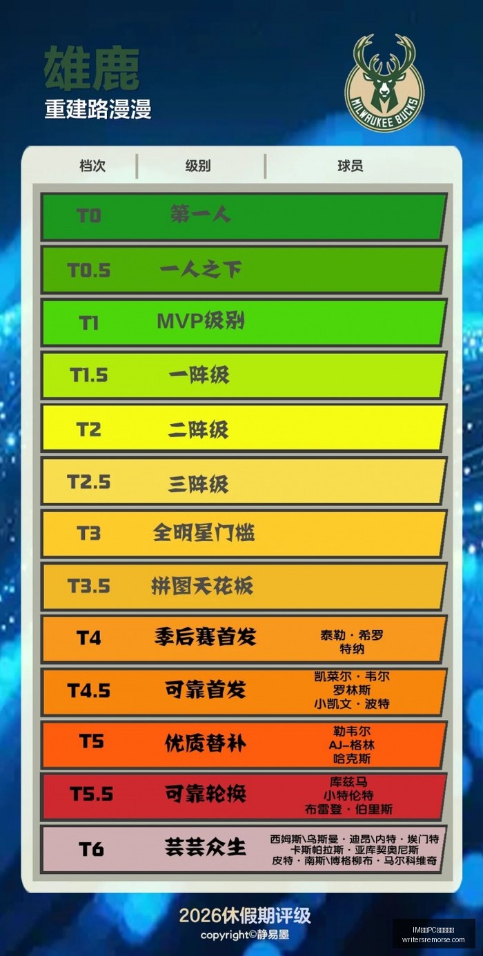 腾讯电竞携,春季赛强势,领跑,IM体育,IM体育客户端,PC版下载