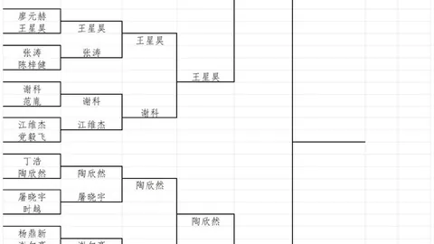 2026年西甲火力全开：巴萨三叉戟49球对比皇马三叉戟26球